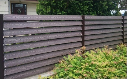 Drewno polimerowe, ogrodzeni, trwałość